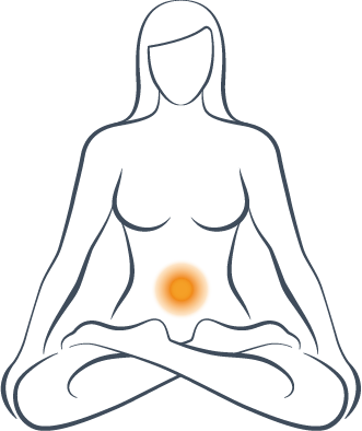 Silhouette einer meditierenden Frau im Schneidersitz, mit einer orange leuchtenden Markierung an der Position des Sakralchakras im unteren Bauchbereich.